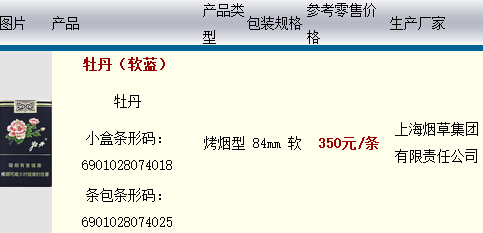 2016年牡丹软蓝香烟价格全览及烟草信息解析